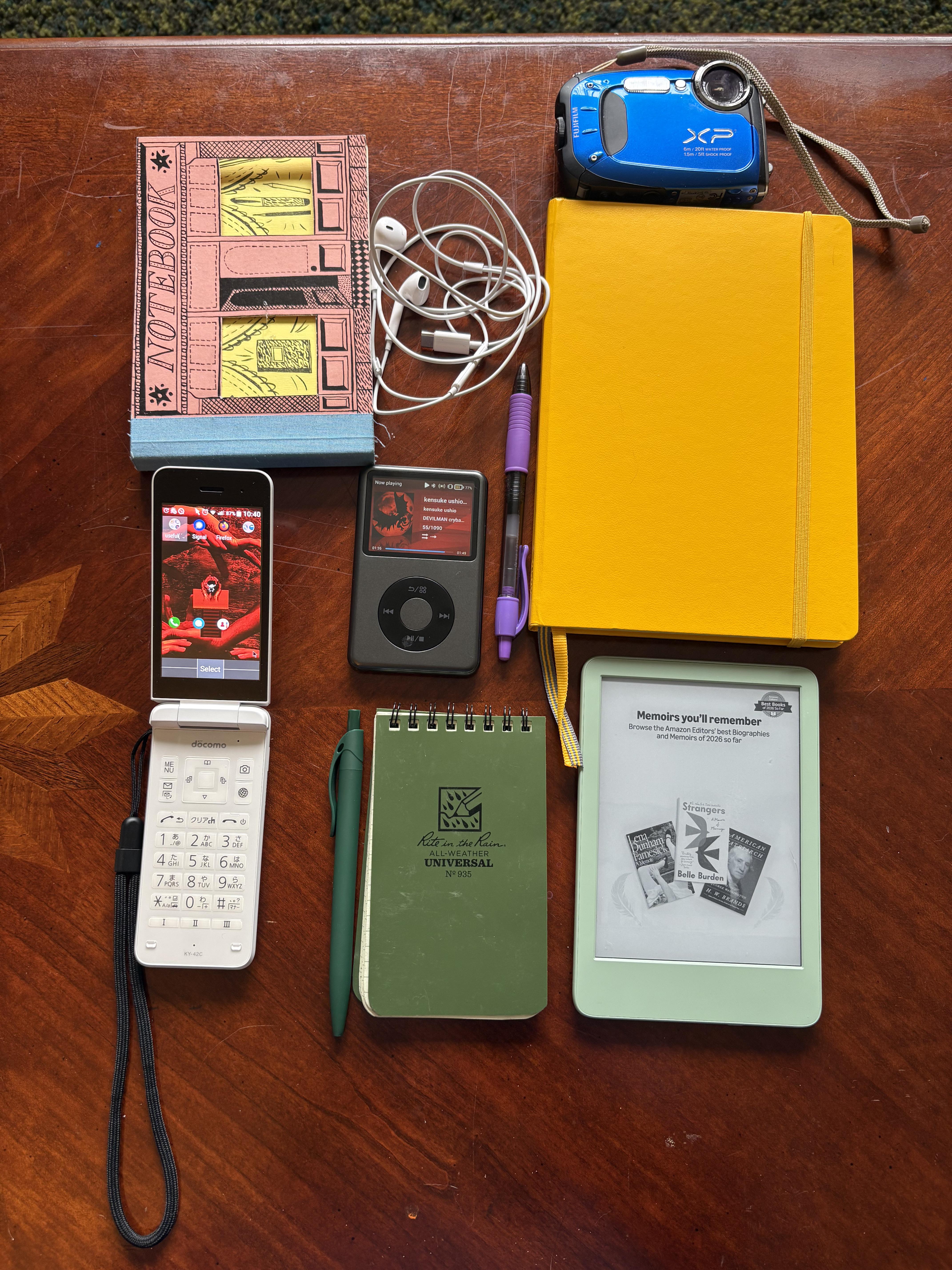 Everyday carry photo